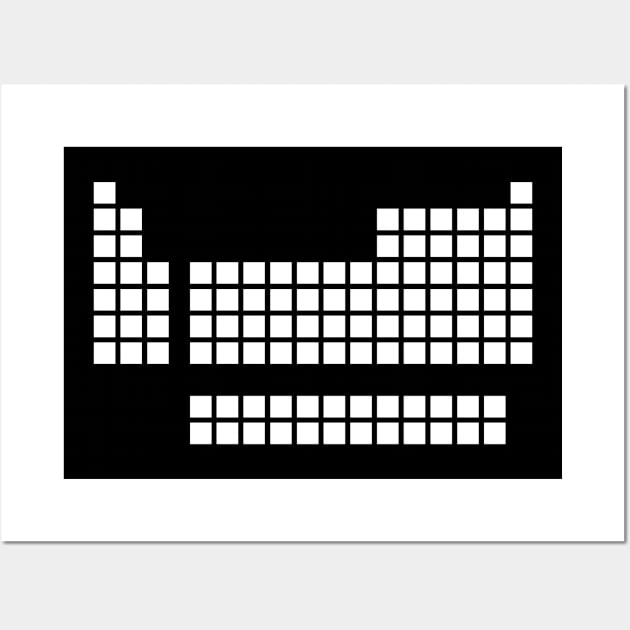 Periodic Table Wall Art by The BioGeeks